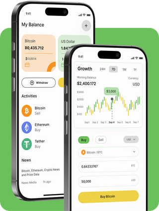 Aurvenixt trading platform with live market data