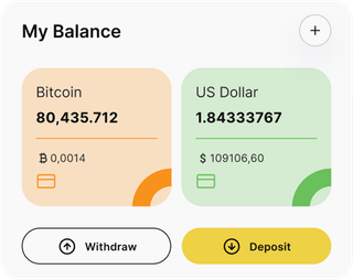 Aurvenixt automated trading solution — dashboard overview